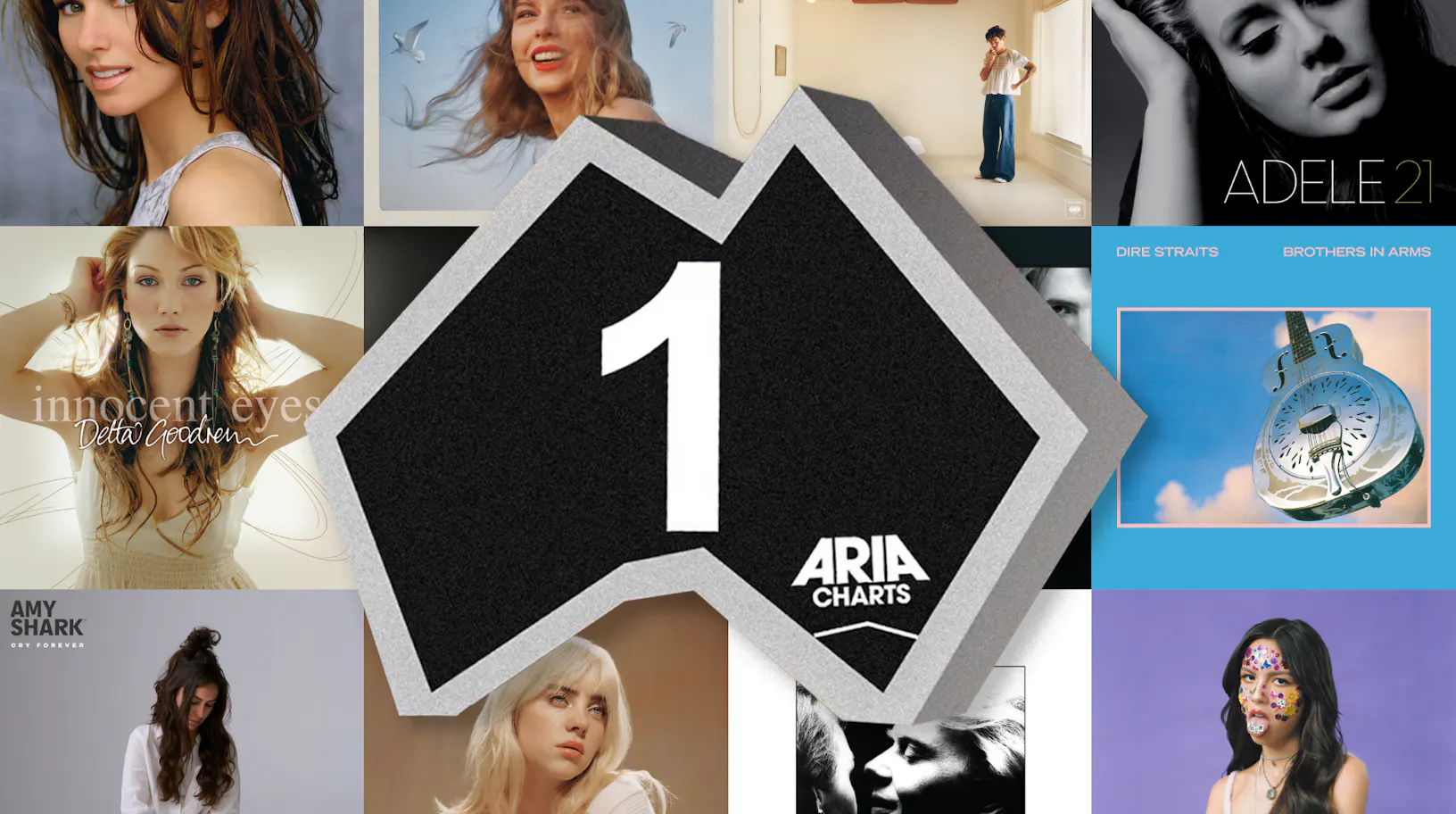 All The ARIA Albums Chart 1s