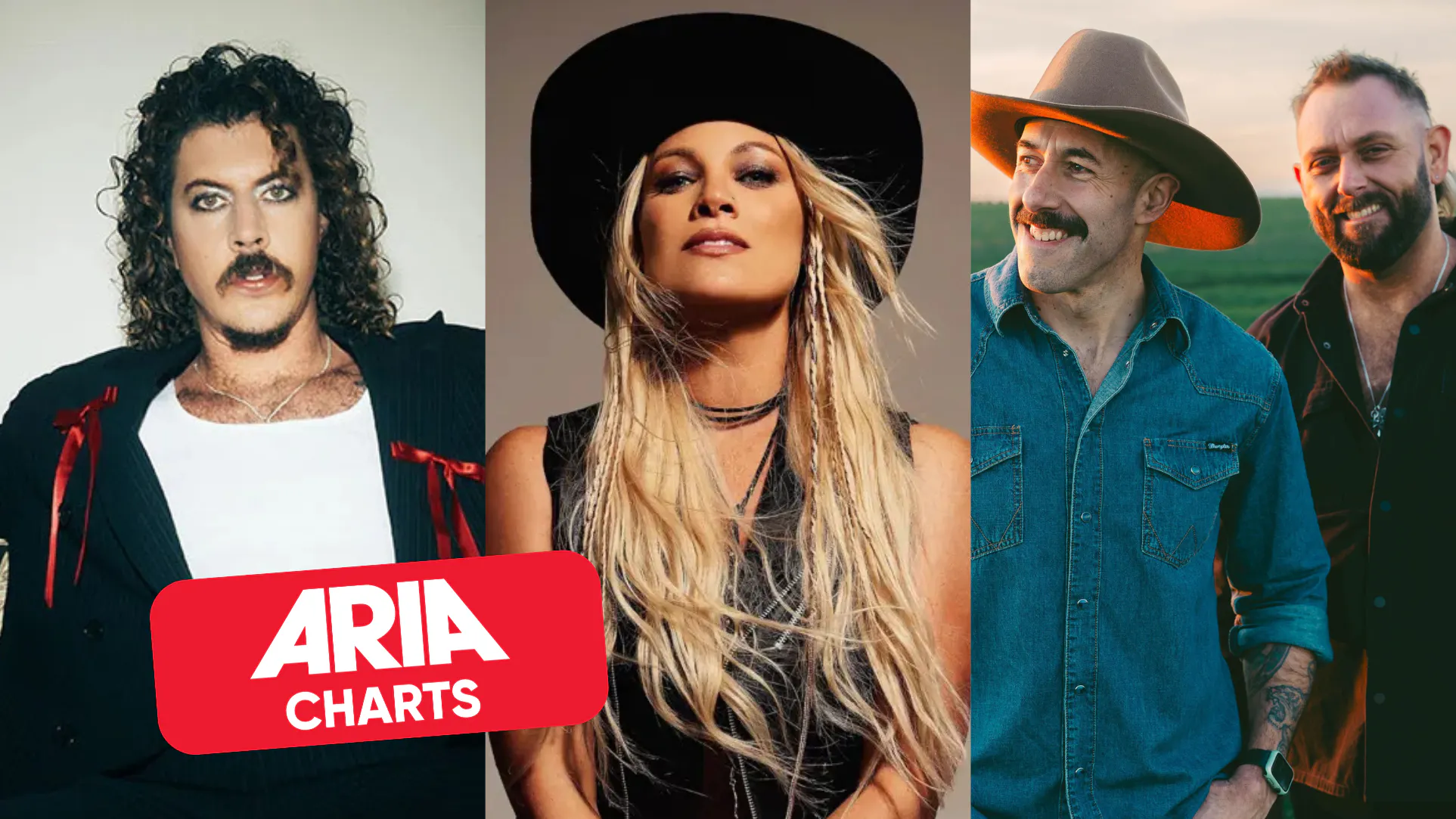ARIA Top 100 Singles Chart