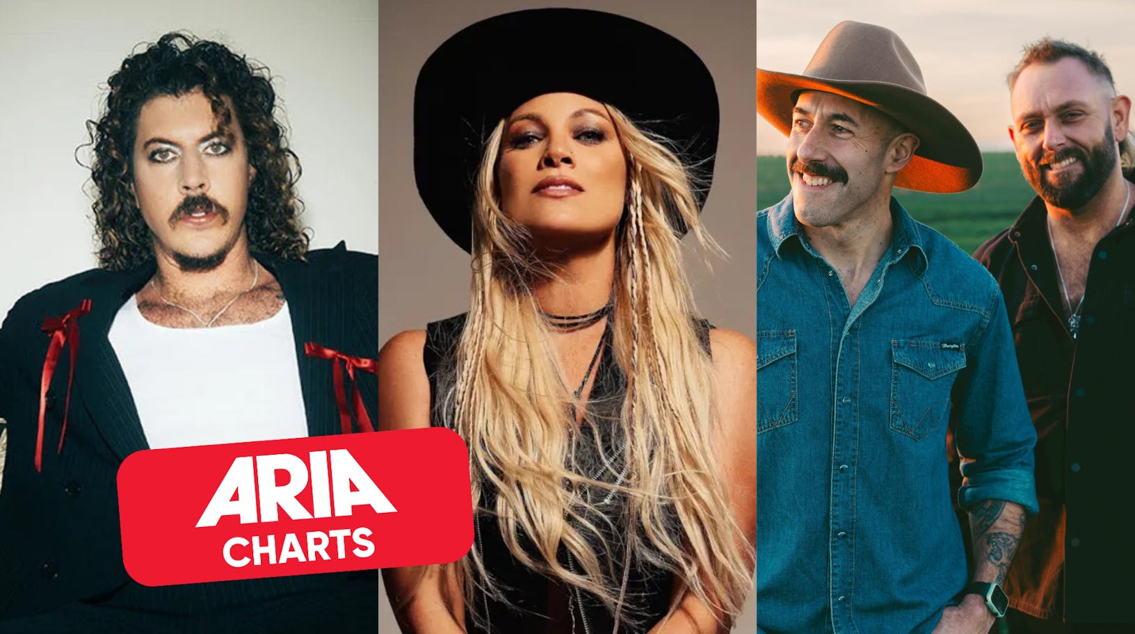 Chart’s new best friend