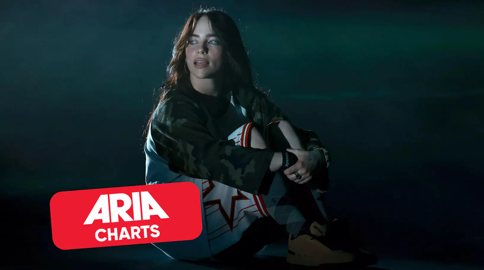 Billie Eilish hits the charts hard ARIA