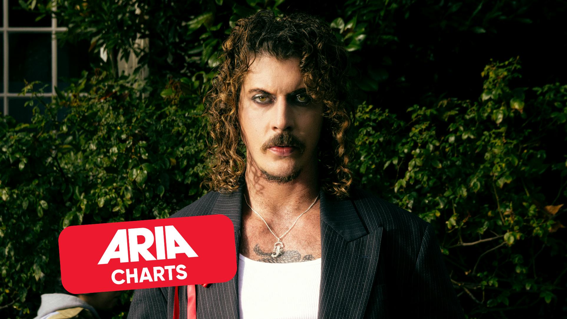 Keli Holiday lands at #3