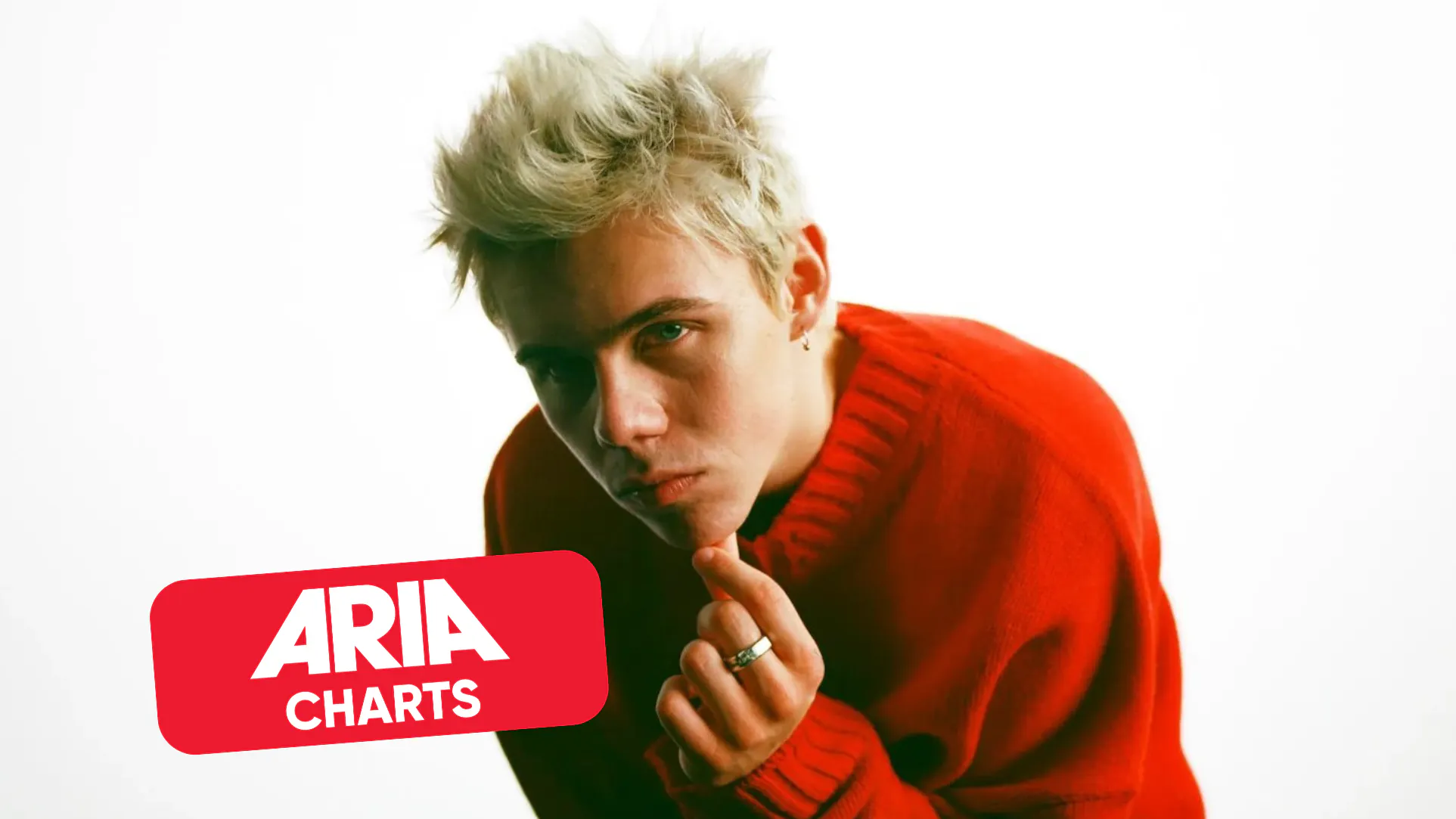 ARIA Top 20 Australian Singles Chart
