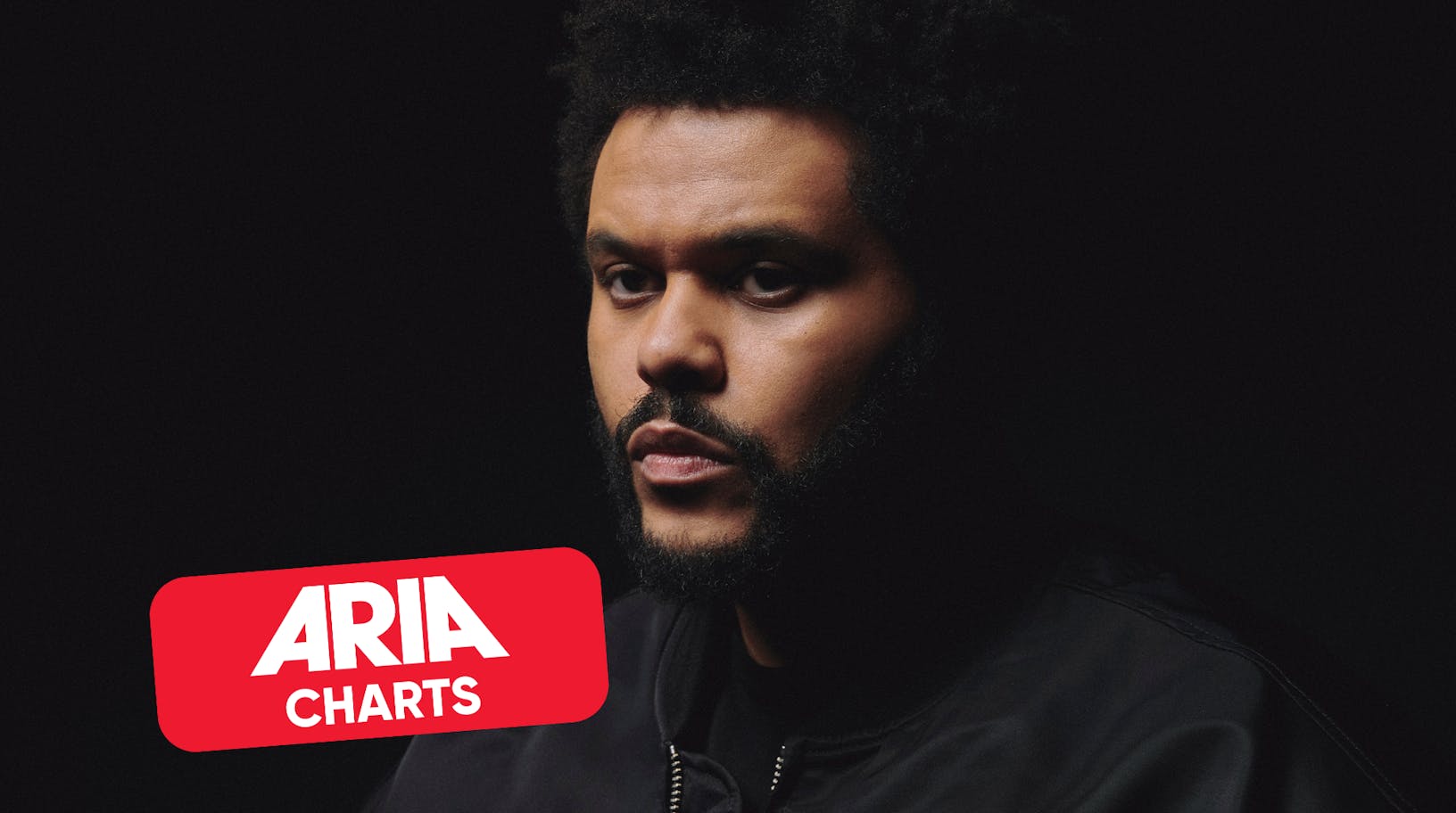The Weeknd hurries up the Chart