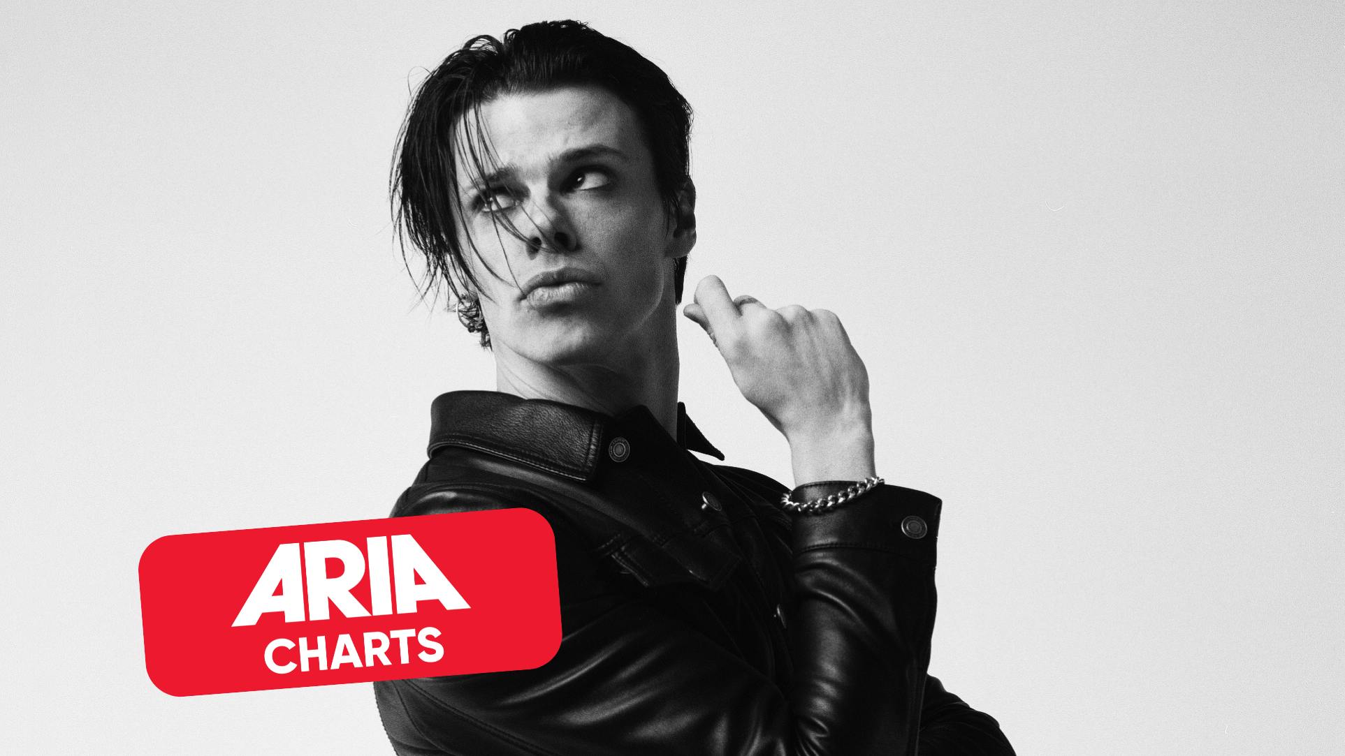 Yungblud rides a post-tour high