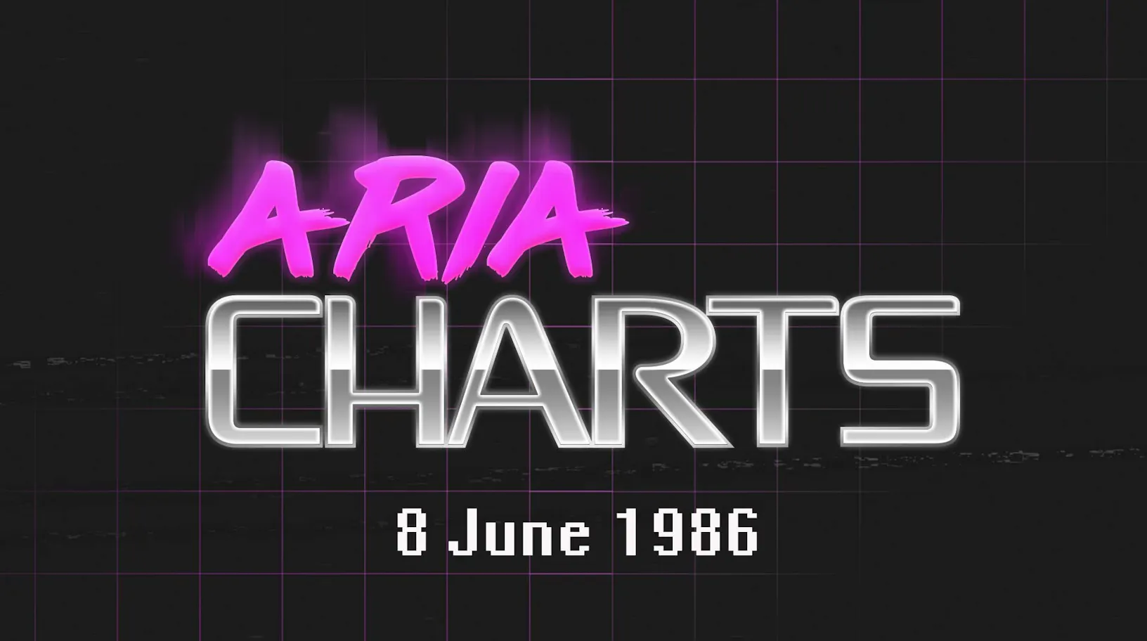ARIA Charts Throwback: 8 June 1986