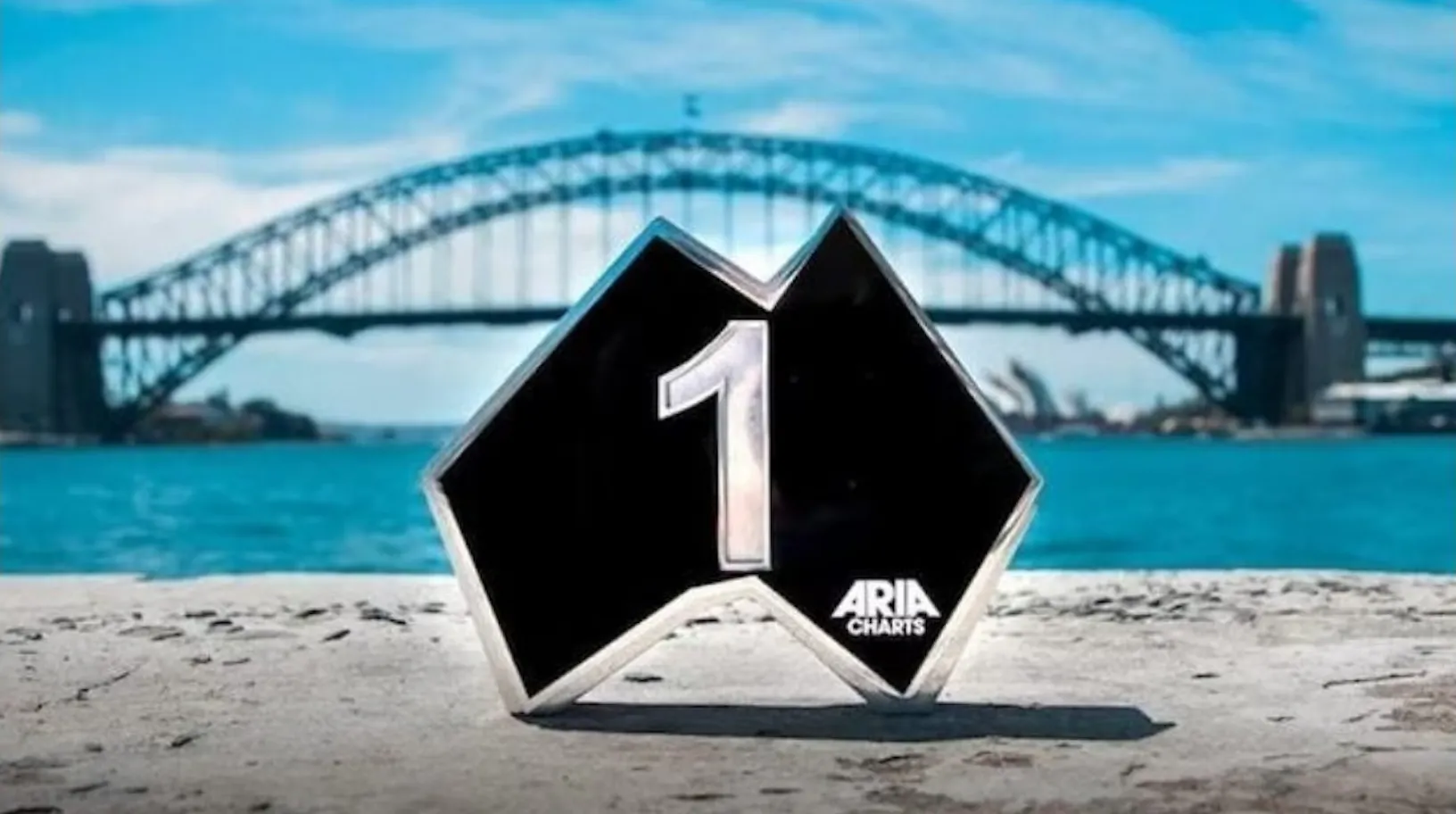 ARIA Charts set eligibility rules for recordings made with AI