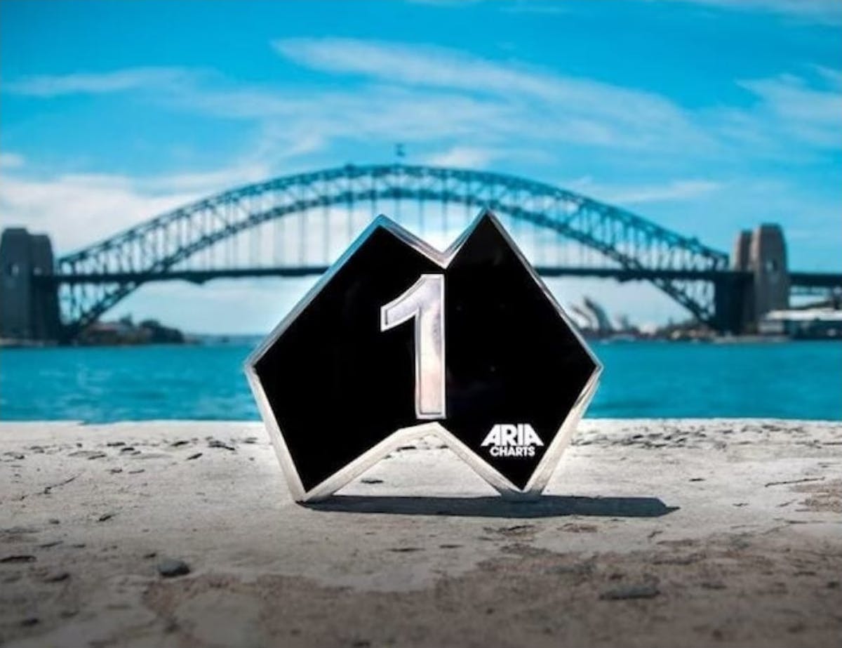 Photograph accompanying ARIA makes human authorship a chart eligibility test, and names the three roles that count