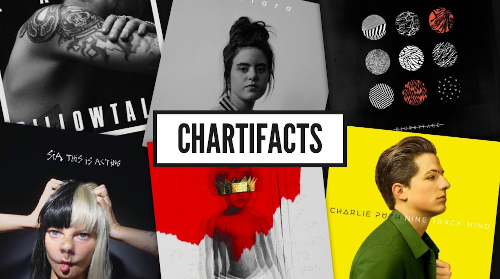 Chartifacts: Wednesday 10th February 2016