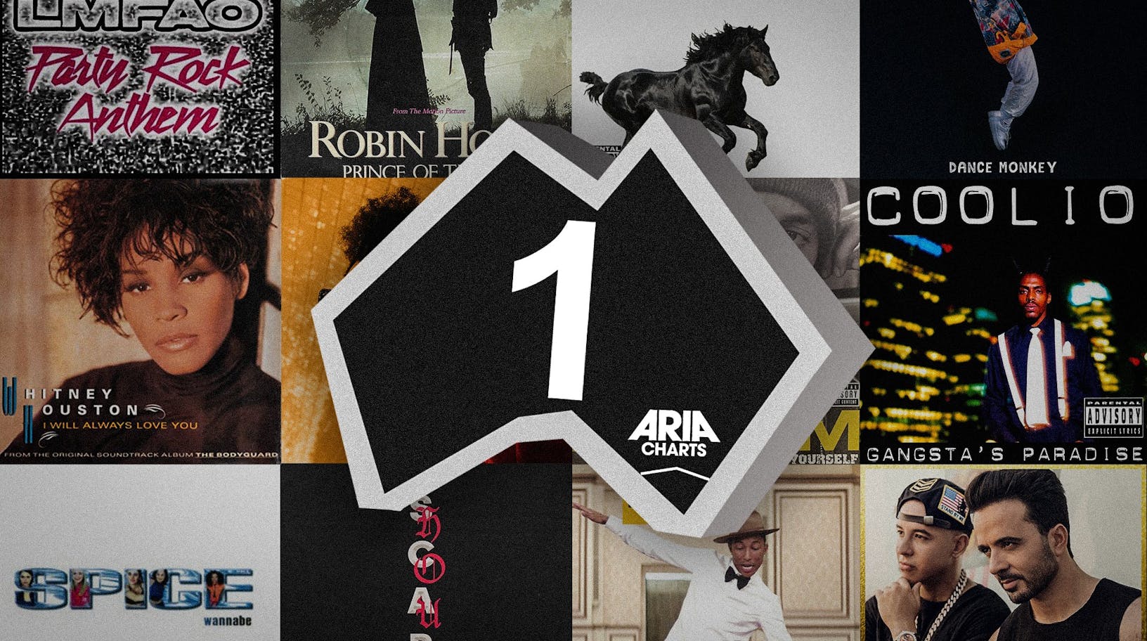 All The Aria Singles Chart 1s