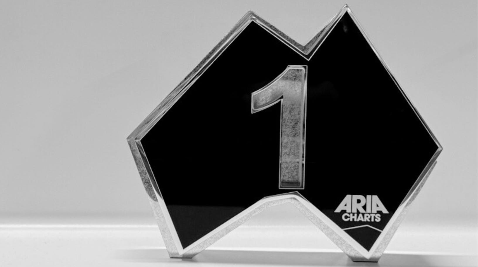 The ARIA Charts are changing The ARIA Charts are changing