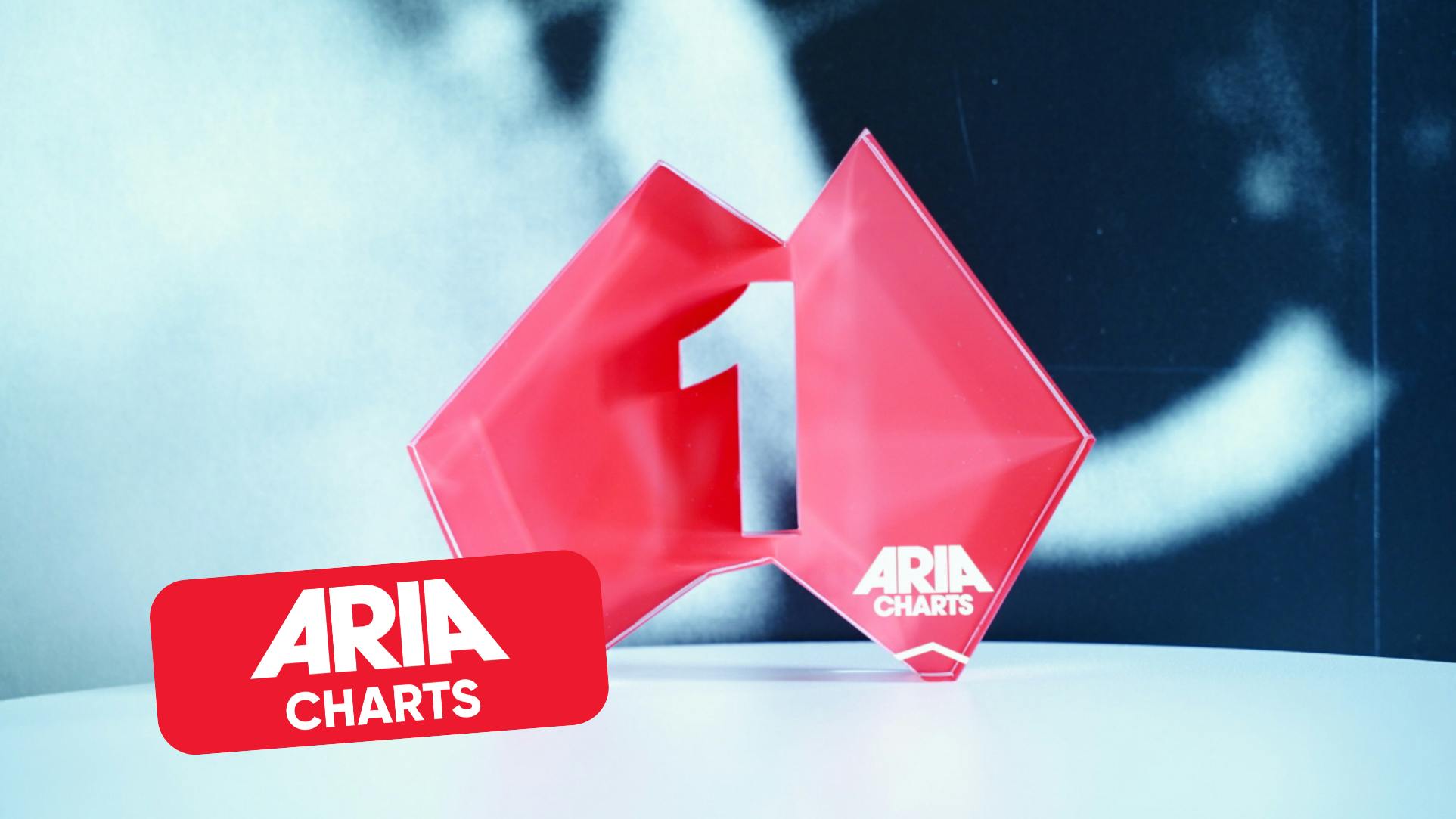 All The ARIA Singles Chart #1s
